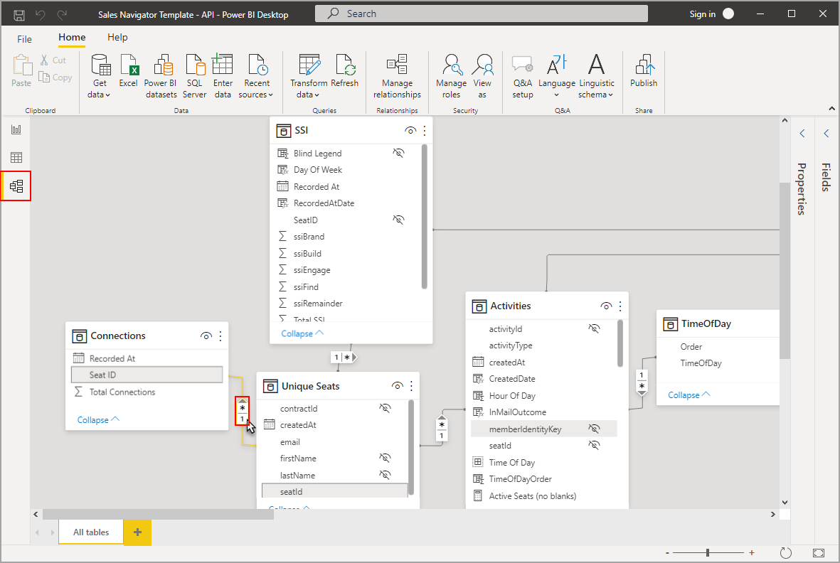 C Mo Crear Dashboards En Power Bi Gu A Paso A Paso