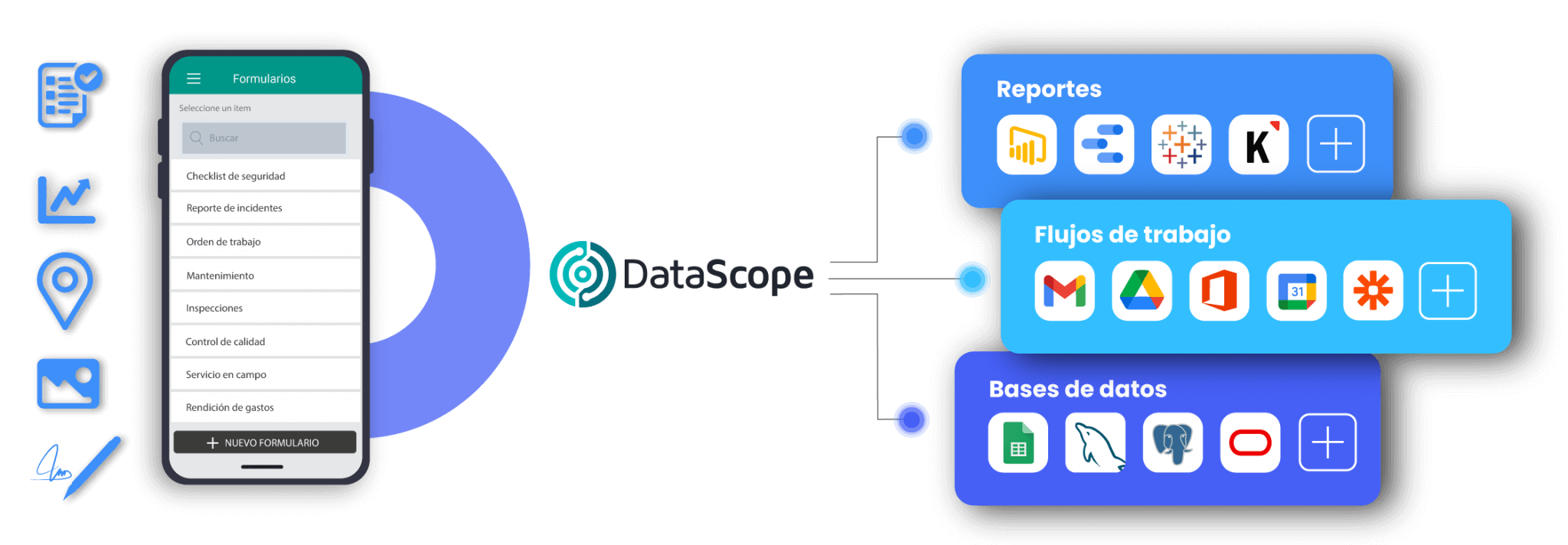 Workflows