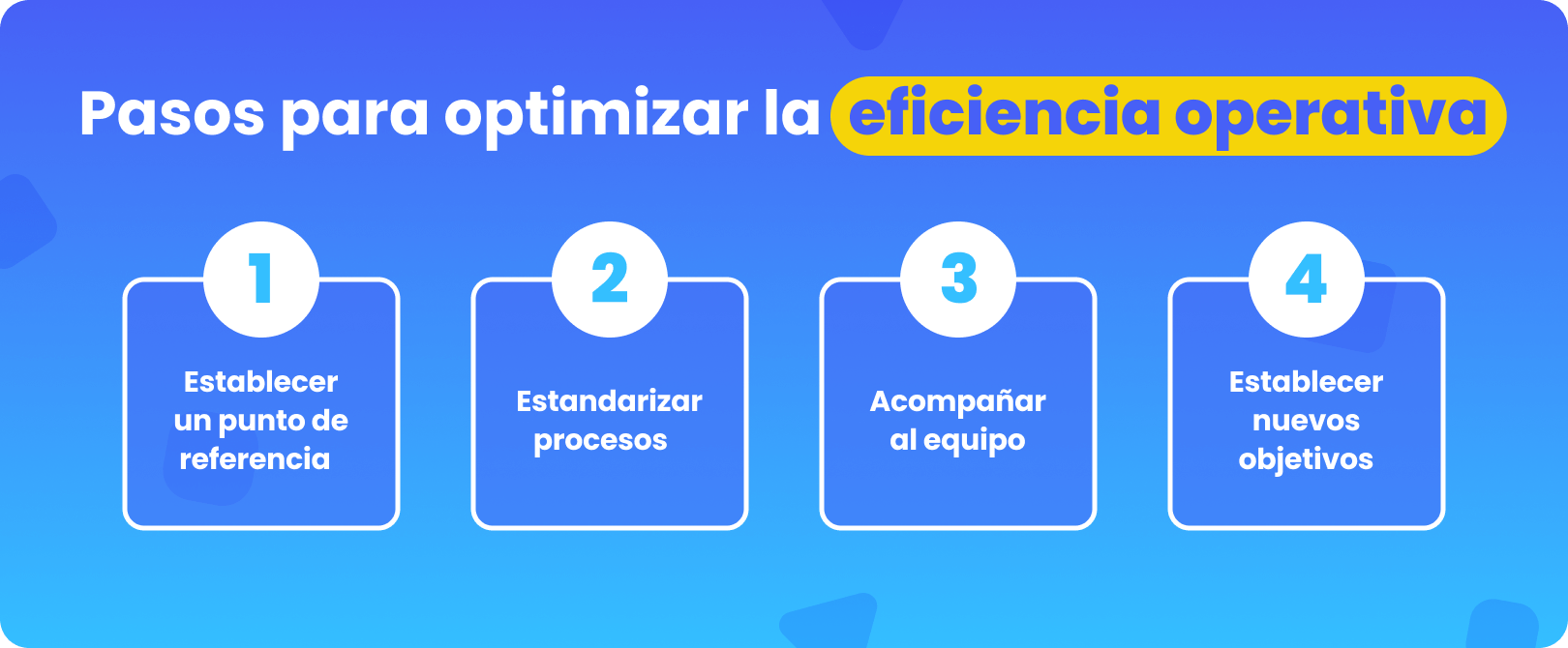 C Mo Se Puede Mejorar La Eficiencia Operativa De Una Empresa