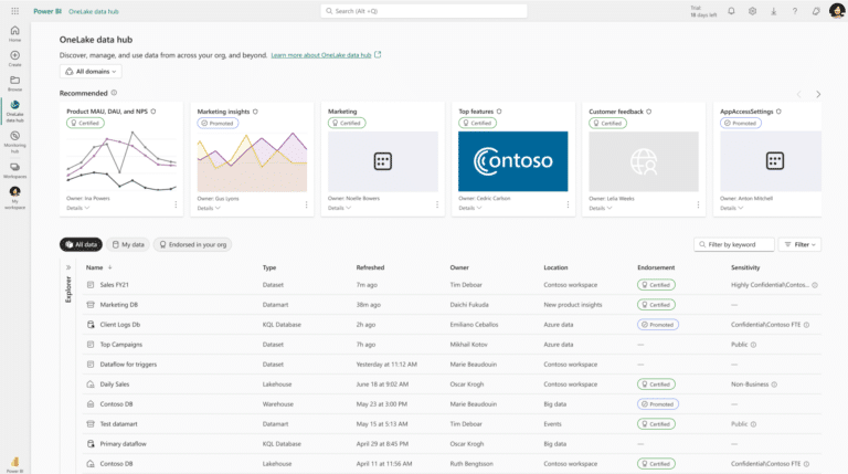 Cómo crear dashboards en Power BI: guía paso a paso