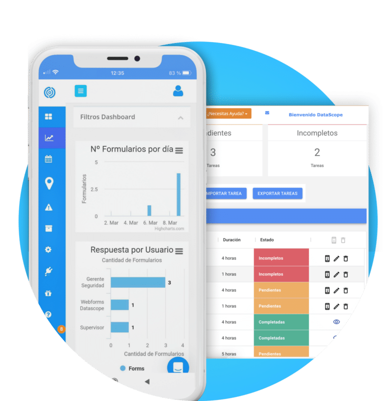 Digitaliza operaciones y procesos con DataScope